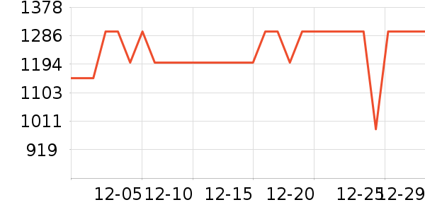 ������������ʷ�۸�