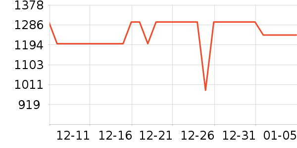 ������������ʷ�۸�