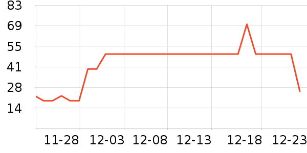 ����������ʷ�۸�