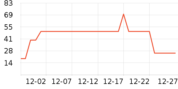 ����������ʷ�۸�