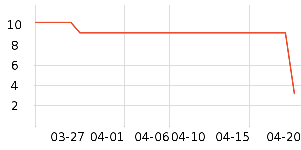 ��ɽ��������/������ʷ�۸�