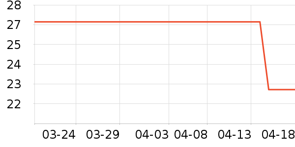 �����ˬ��ˮ��ʷ�۸�