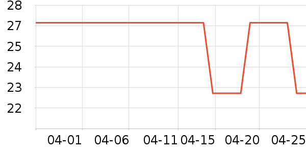 �����ˬ��ˮ��ʷ�۸�