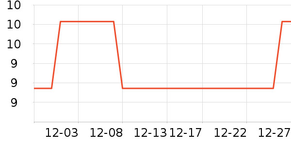 ֽ����ʷ�۸�