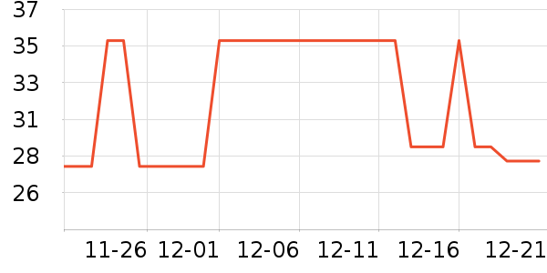 �Ź�������ʷ�۸�