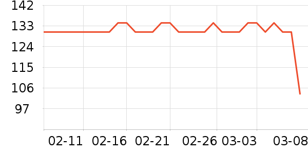 ������ʿ�ڿ���ʷ�۸�