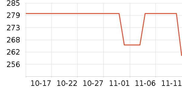 �ѱ�����Ӥ���̷���ʷ�۸�