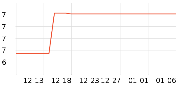 ��ɽ������ҵƷ��ʷ�۸�