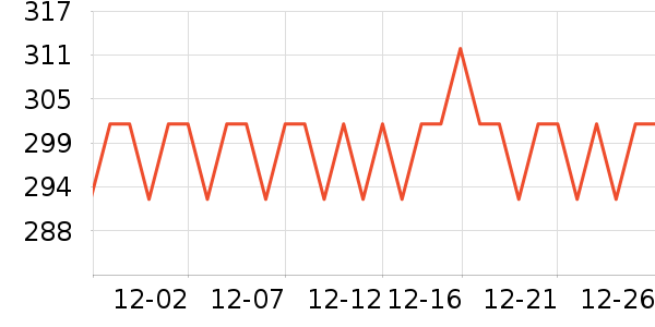 ���������䷽ʳƷ��ʷ�۸�