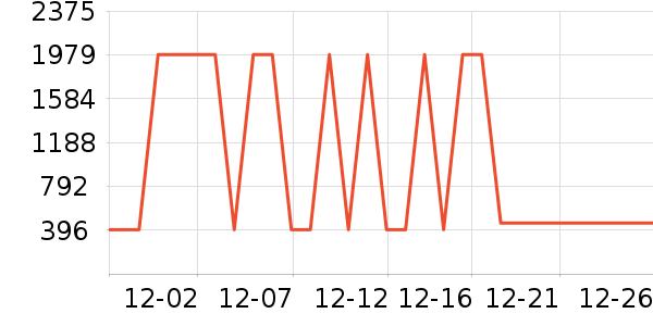 ����Һ�ƾ�/��������ʷ�۸�