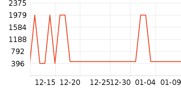 ����Һ�ƾ�/��������ʷ�۸�