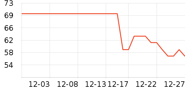 ���ϼ�������ʷ�۸�