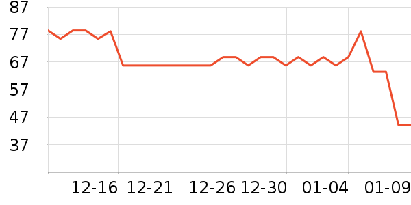 �������˱�����ʳ��ʷ�۸�