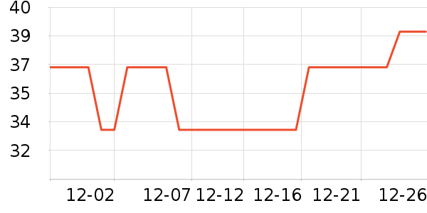 ������������������ʷ�۸�