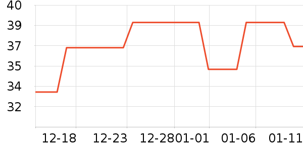 ������������������ʷ�۸�