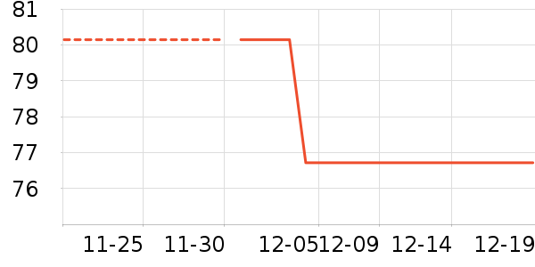 ��ʿ���ɿ�����ʷ�۸�