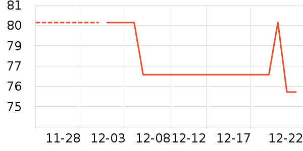 ��ʿ���ɿ�����ʷ�۸�