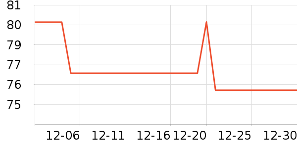 ��ʿ���ɿ�����ʷ�۸�