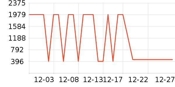 ����Һ�ƾ�/��������ʷ�۸�