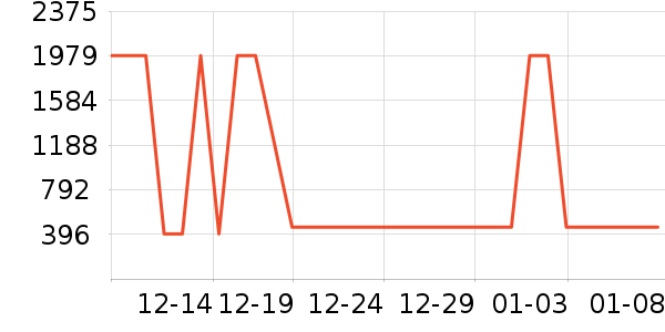 ����Һ�ƾ�/��������ʷ�۸�