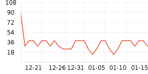 ��ӱʱ������/����/������ʷ�۸�