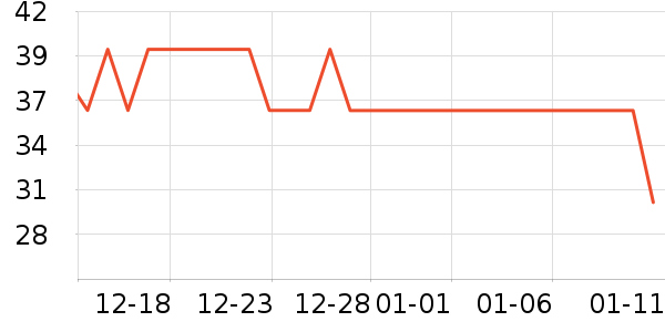 ���ϵϿ�����/���߰���ʷ�۸�