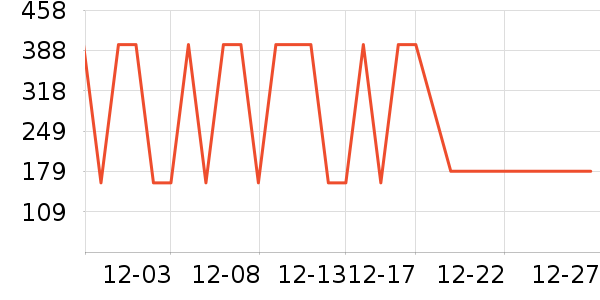 ����Һ�ƾ�/��������ʷ�۸�