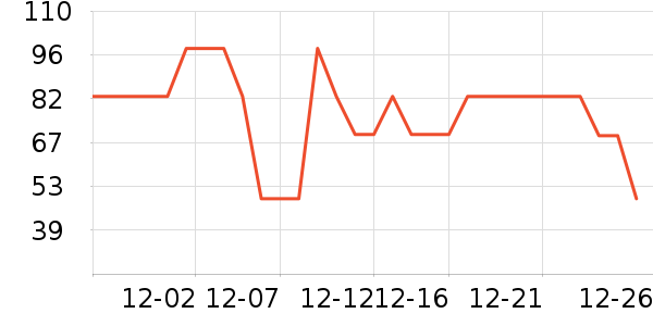 ��ʿ���ͯ������ʷ�۸�