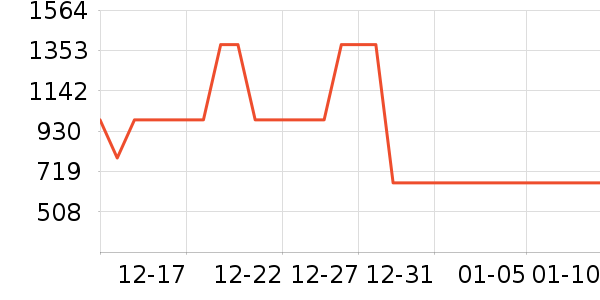 ¹��������ʷ�۸�