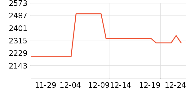 �����ֻ���ʷ�۸�