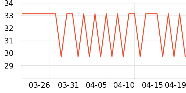 ����ӡ��ֽ��ʷ�۸�