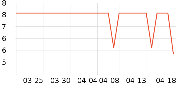 �ݰ�������/ˮ��/ˮ����ʷ�۸�