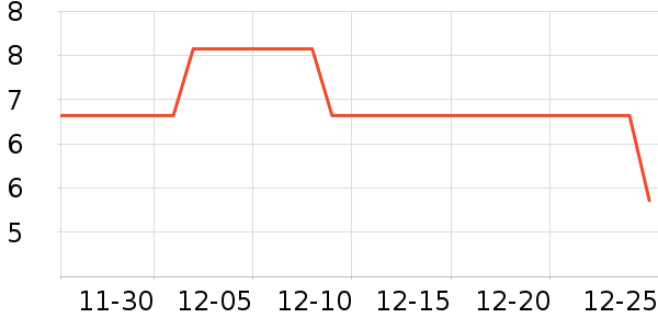 �ݰ�������/ˮ��/ˮ����ʷ�۸�