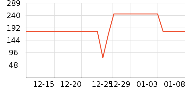 ˮ�����׾���ʷ�۸�