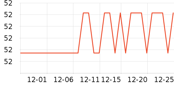 ��ǿ���è��ʳ��ʷ�۸�