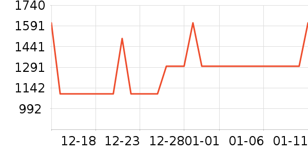 �����ӡ����ʷ�۸�