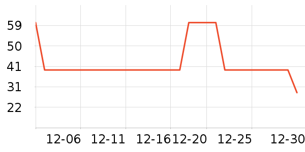 ��ɽţ��/��Ʒ��ʷ�۸�