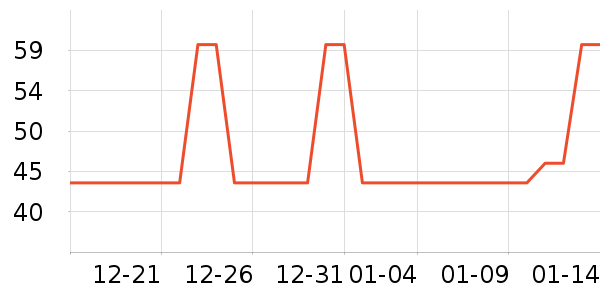 ����ţ��/��Ʒ��ʷ�۸�