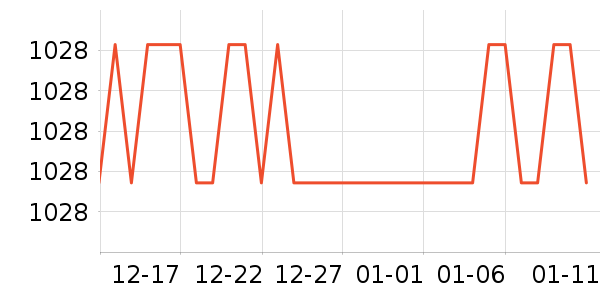 ����Դ�����ʷ�۸�