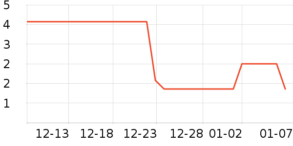 ����Ĥ/����ʷ�۸�