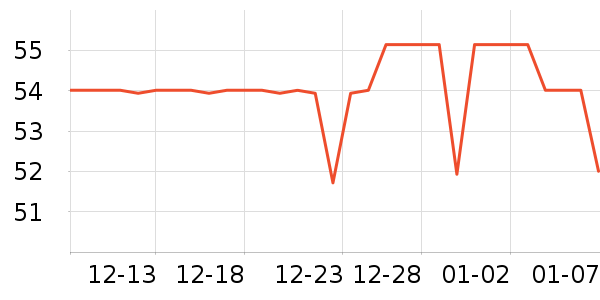 �����ʻ���Ь����ʷ�۸�