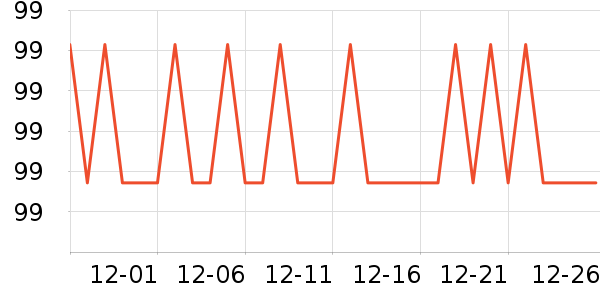 ֽ����ʷ�۸�