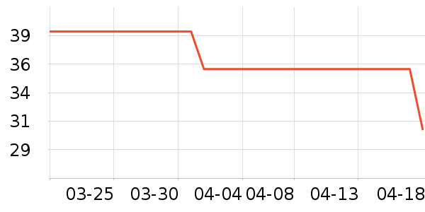 ����������ʷ�۸�