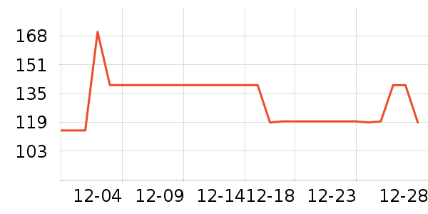 ��Ӥ��������ͯ������ʷ�۸�