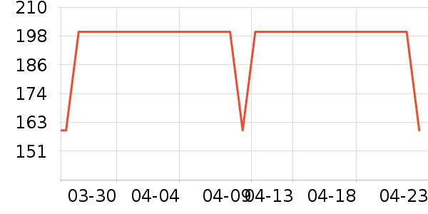 è����ʿ�ڿ���ʷ�۸�