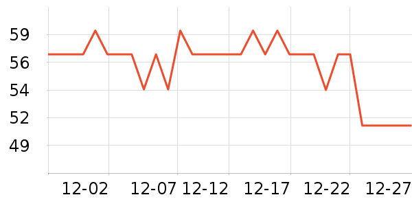 ��С�ſ���/�̲���ʷ�۸�