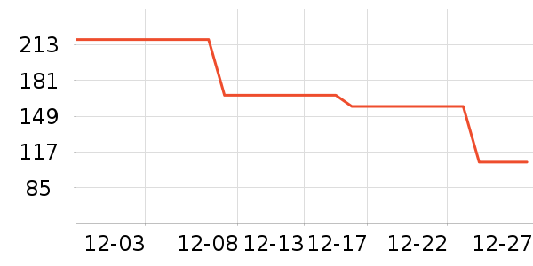 �ζร���ص�Դ��ʷ�۸�