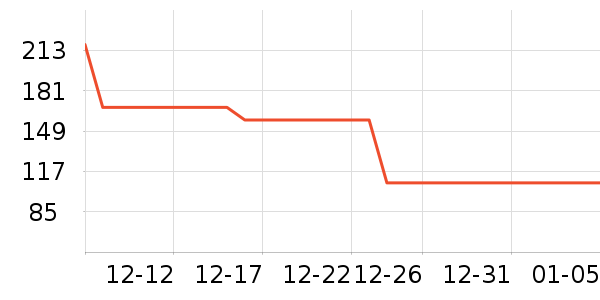 �ζร���ص�Դ��ʷ�۸�