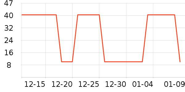 �������ϻ�����ʷ�۸�