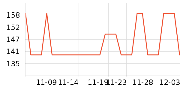 �׼Ҿ�Ԯ������ʷ�۸�